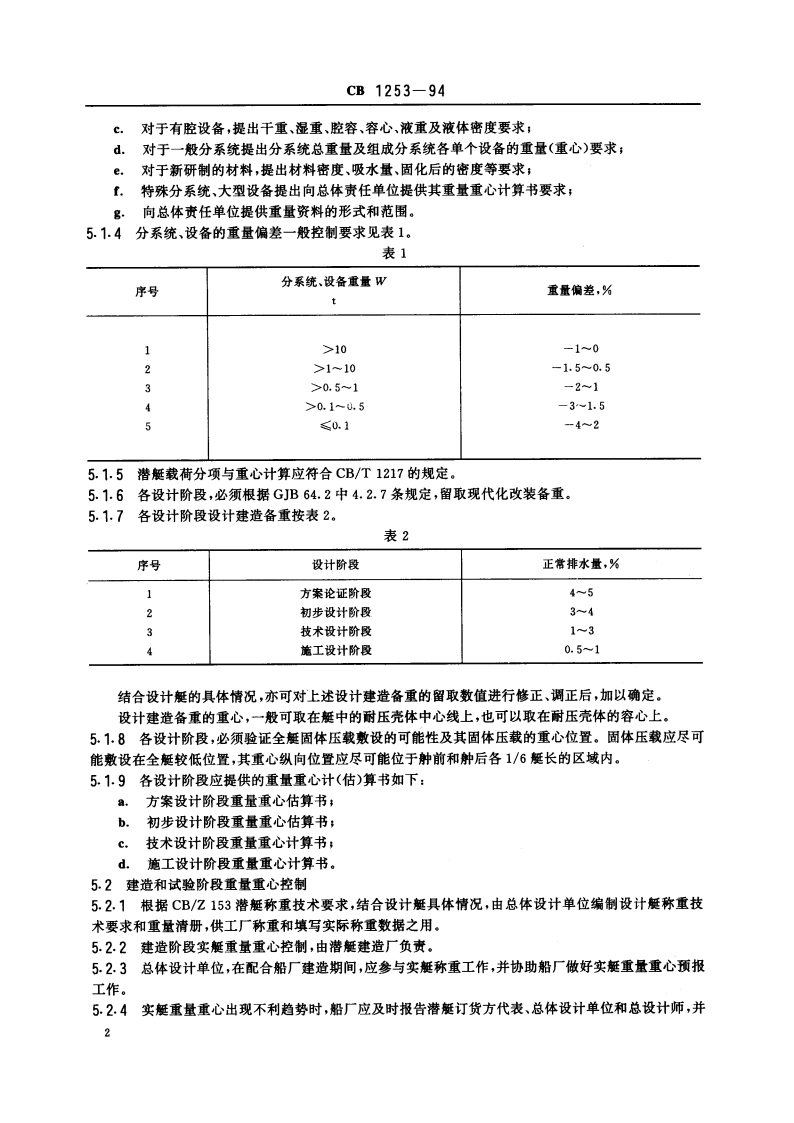 潜艇重量重心控制要求 CB 1253-1994.pdf_第3页