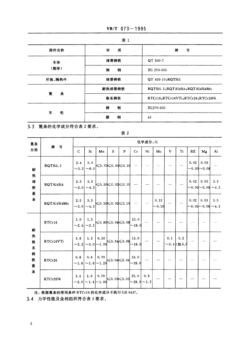 烧结台车技术条件 YBT 073-1995.pdf_第3页