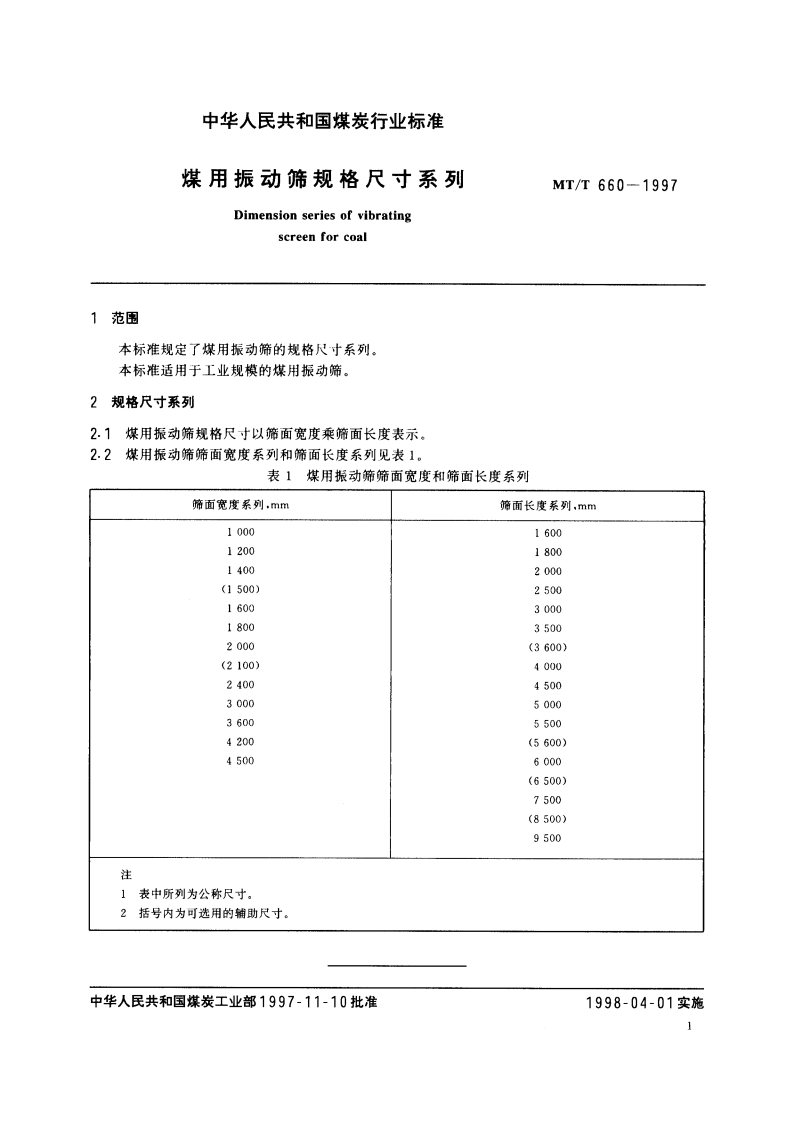 煤用振动筛规格尺寸系列 MTT 660-1997.pdf_第3页