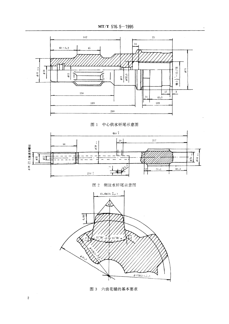 煤矿液压凿岩机用钎具 接杆钎尾 MTT 516.5-1995.pdf_第3页