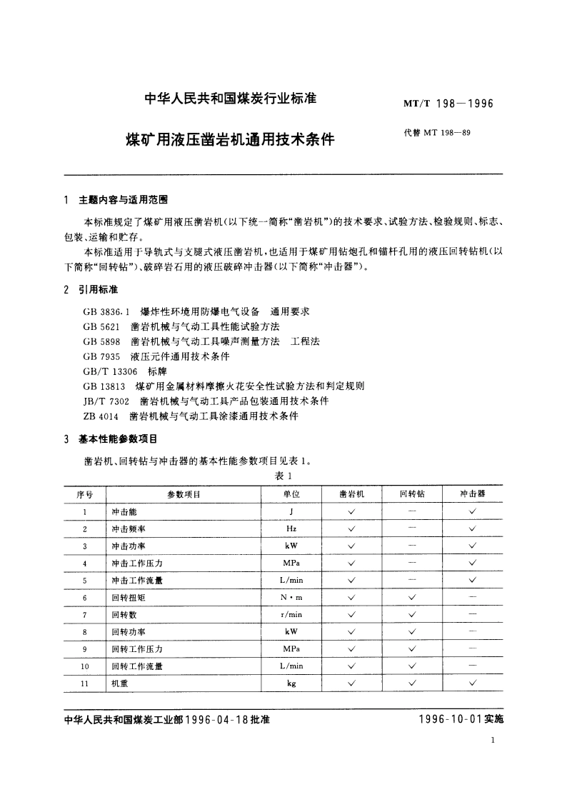 煤矿用液压凿岩机通用技术条件 MTT 198-1996.pdf_第2页