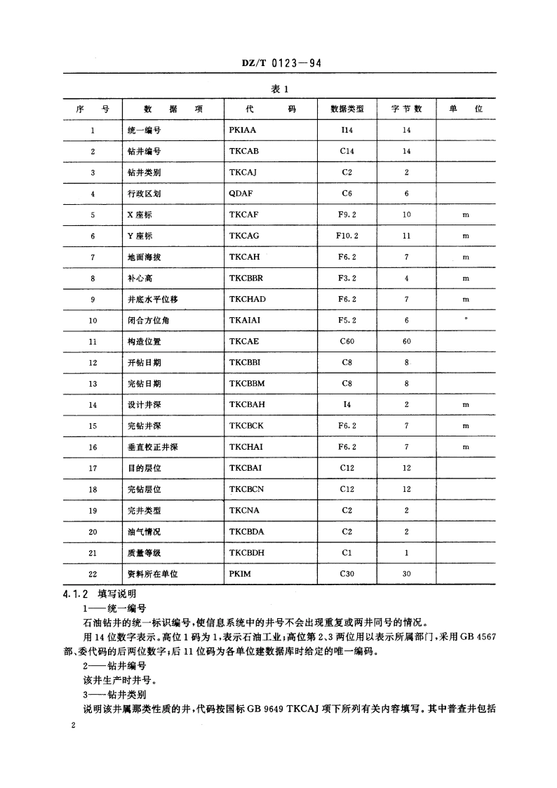 石油钻井地质数据文件格式 DZT 0123-1994.pdf_第3页
