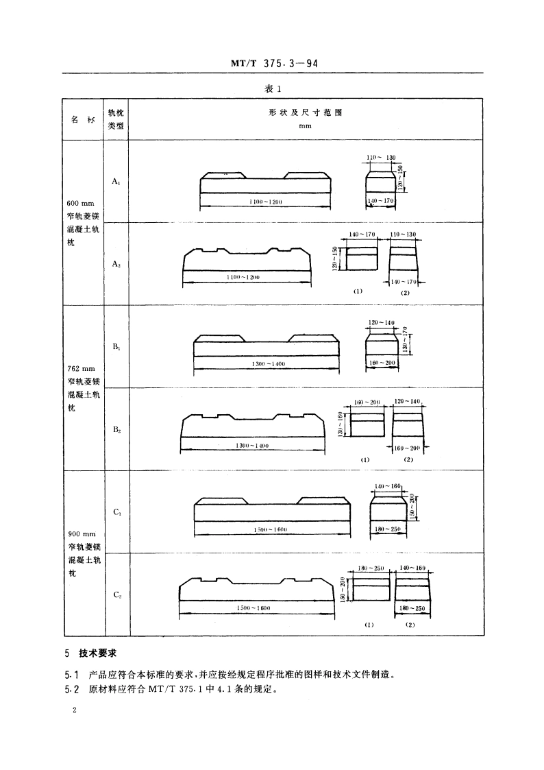 矿用菱镁混凝土制品 窄轨轨枕 MTT 375.3-1994.pdf_第3页