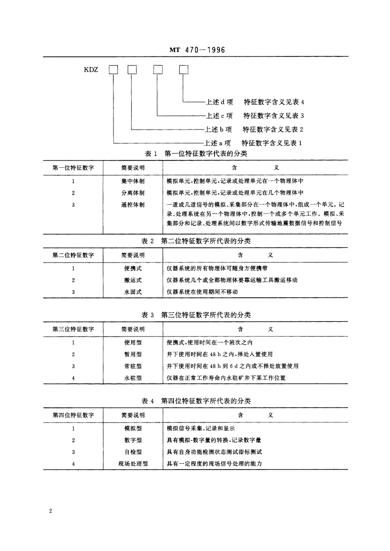 矿井地震勘探仪 MT 470-1996.pdf_第3页