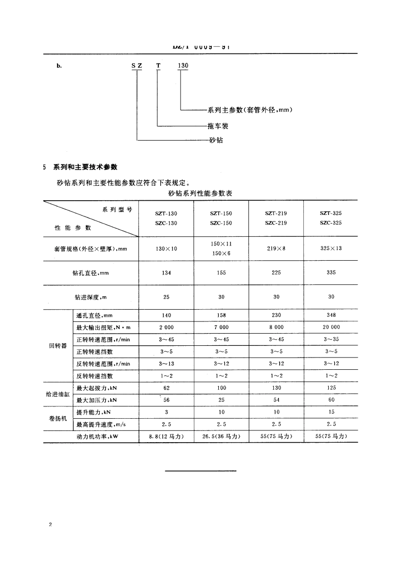 砂矿勘探钻机系列 DZT 0009-1991.pdf_第3页