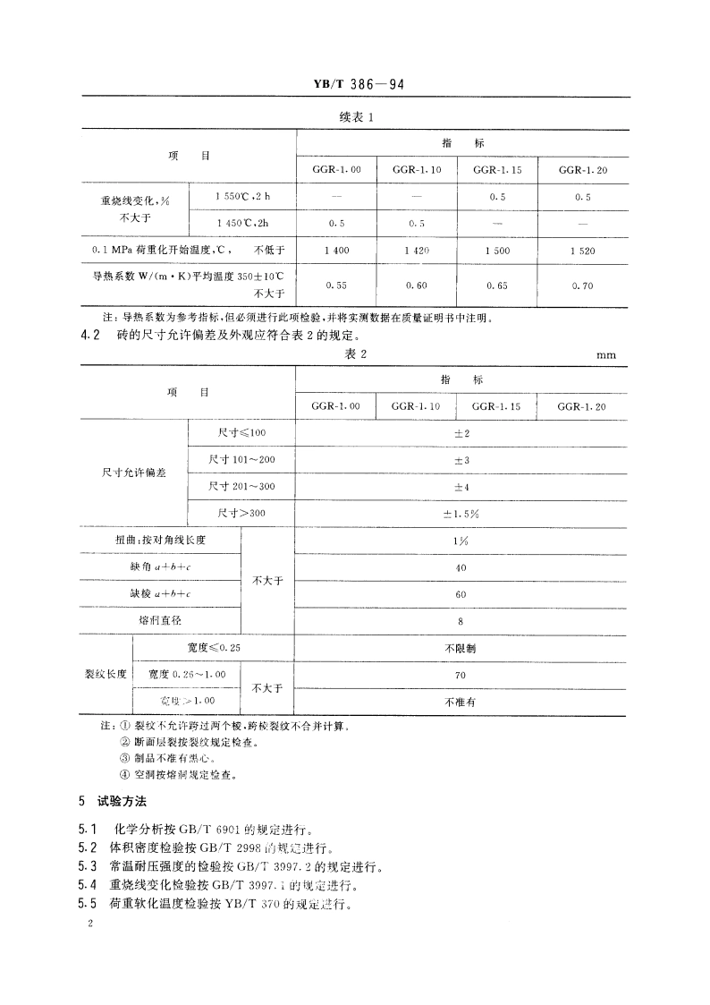 硅质隔热耐火砖 YBT 386-1994.pdf_第3页