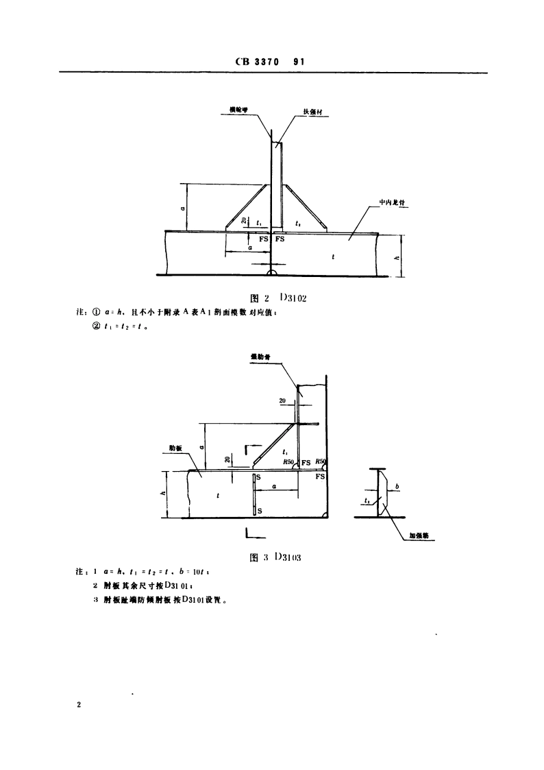 箱形船船体结构节点 CB 3370-1991.pdf_第3页