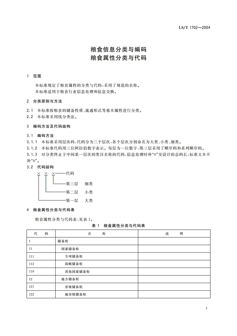 粮食信息分类与编码 粮食属性分类与代码 LST 1702-2004.pdf_第3页