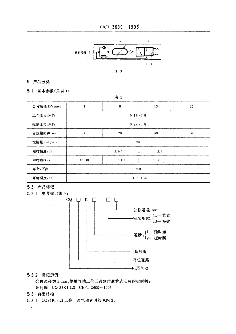 船用气动延时阀 CBT 3699-1995.pdf_第3页