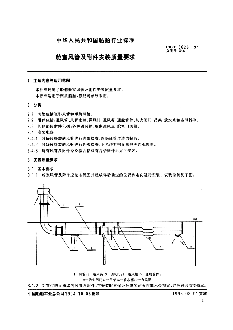 舱室风管及附件安装质量要求 CBT 3626-1994.pdf_第2页