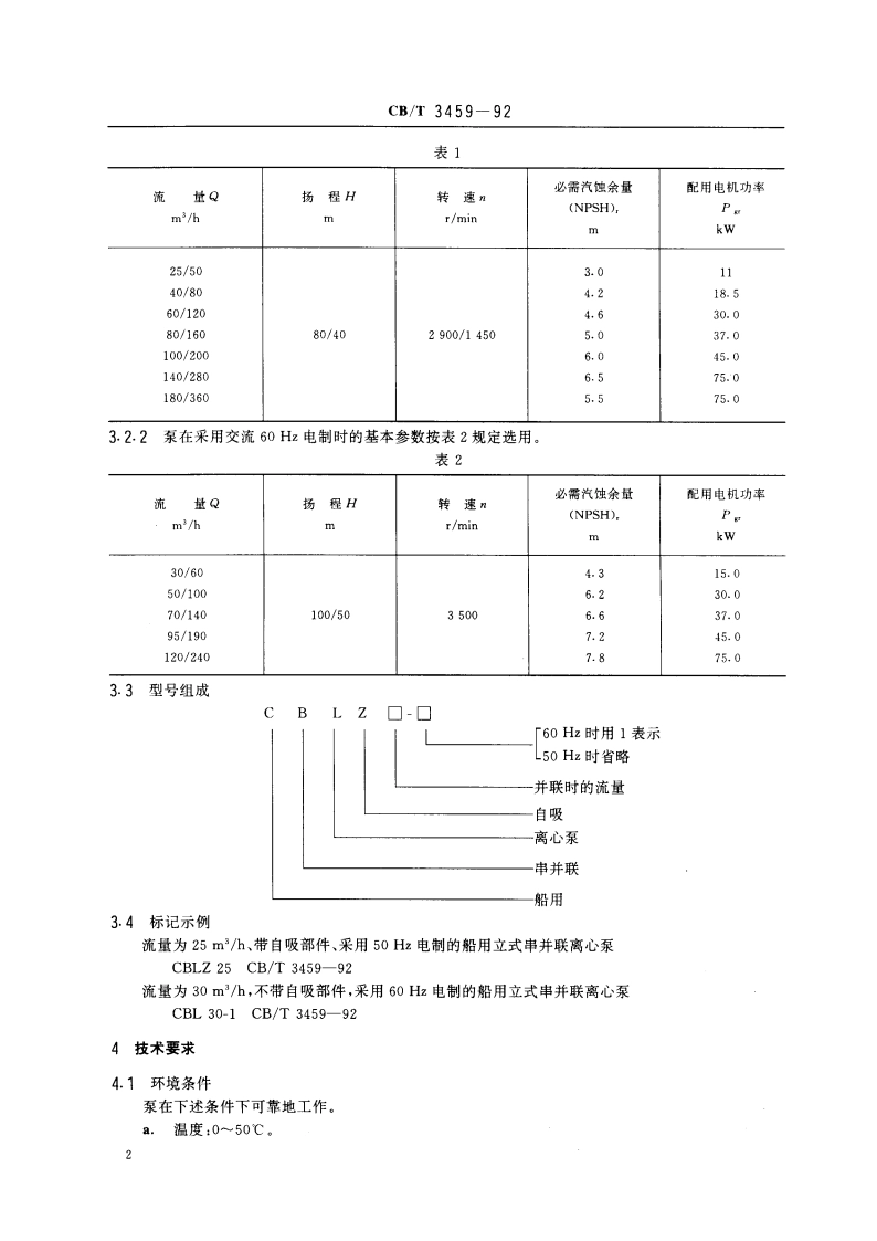 船用立式串并联离心泵 CBT 3459-1992.pdf_第3页