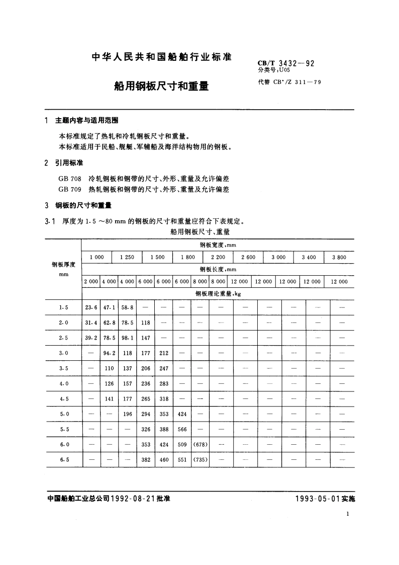 船用钢板尺寸和重量 CBT 3432-1992.pdf_第3页