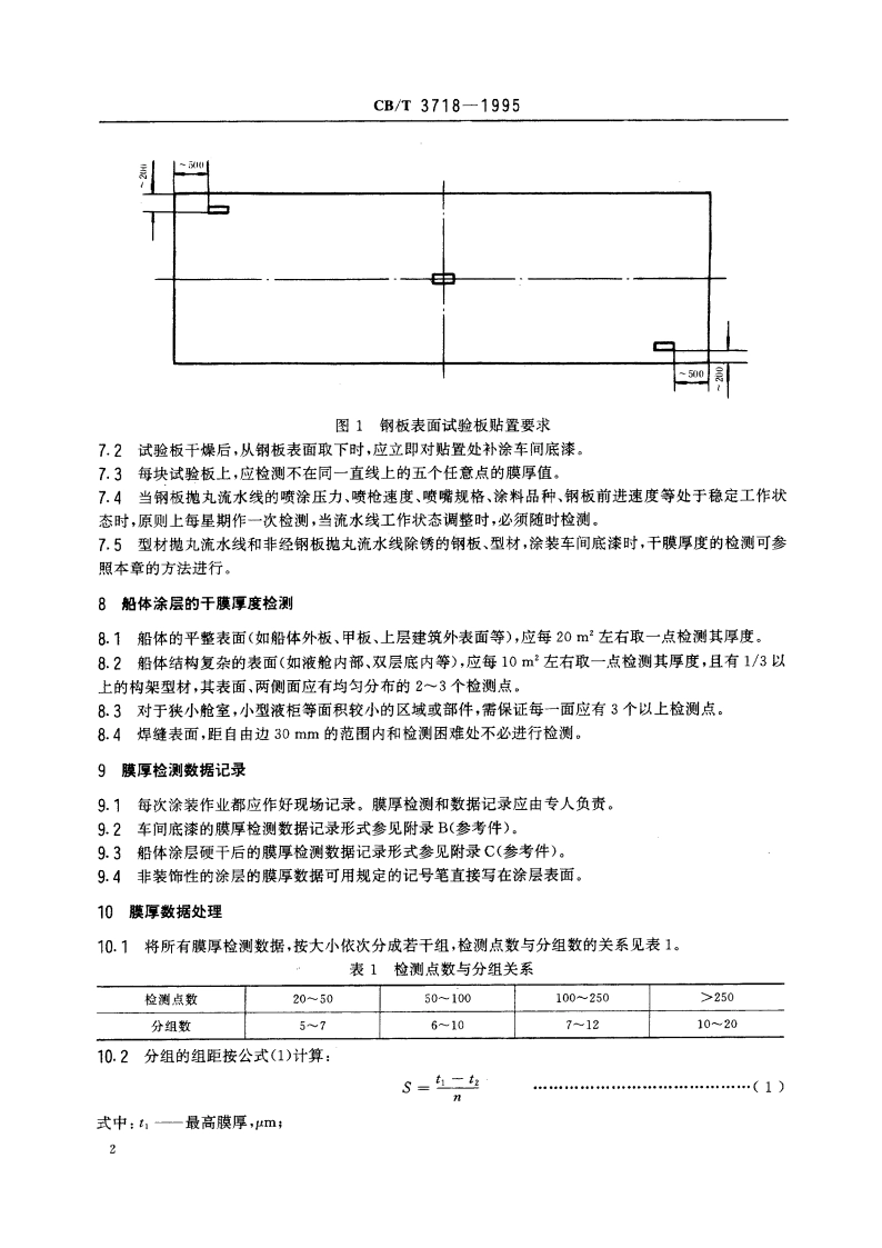 船舶涂装膜厚检测要求 CBT 3718-1995.pdf_第3页
