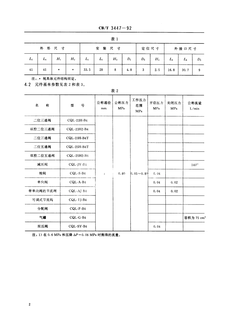 船用气动逻辑元件 CBT 3447-1992.pdf_第3页