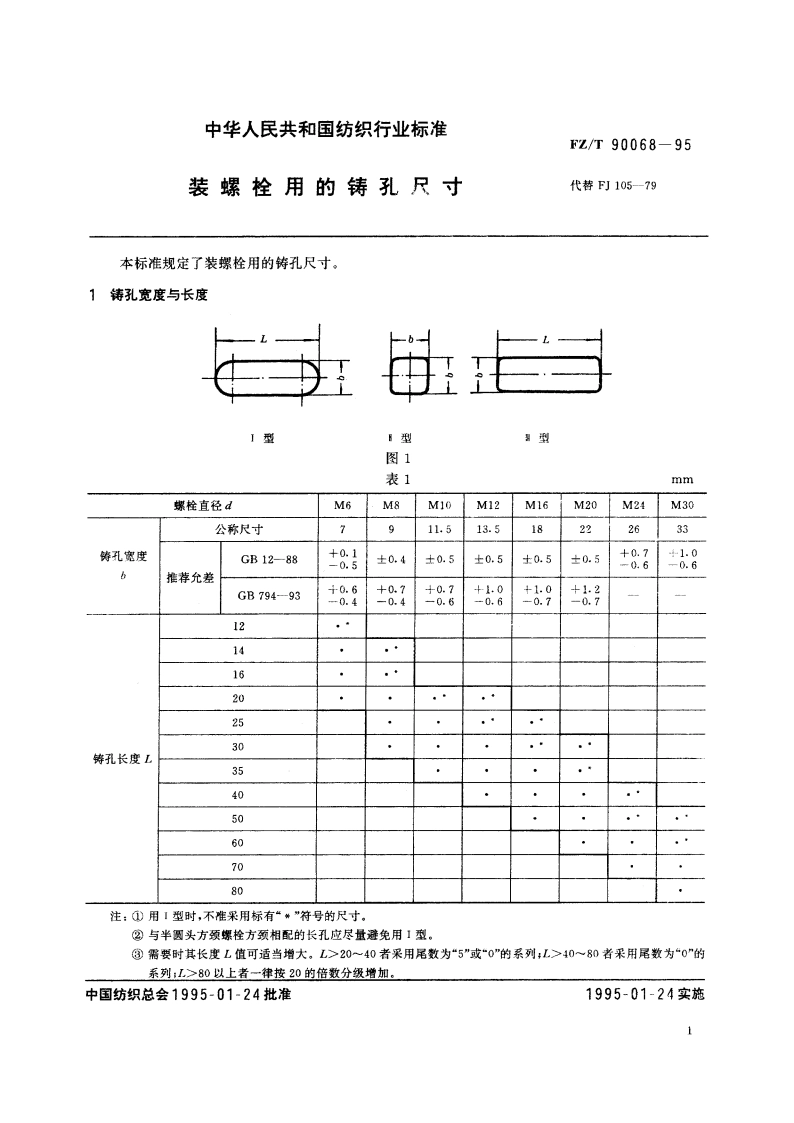 装螺栓用的铸孔尺寸 FZT 90068-1995.pdf_第2页