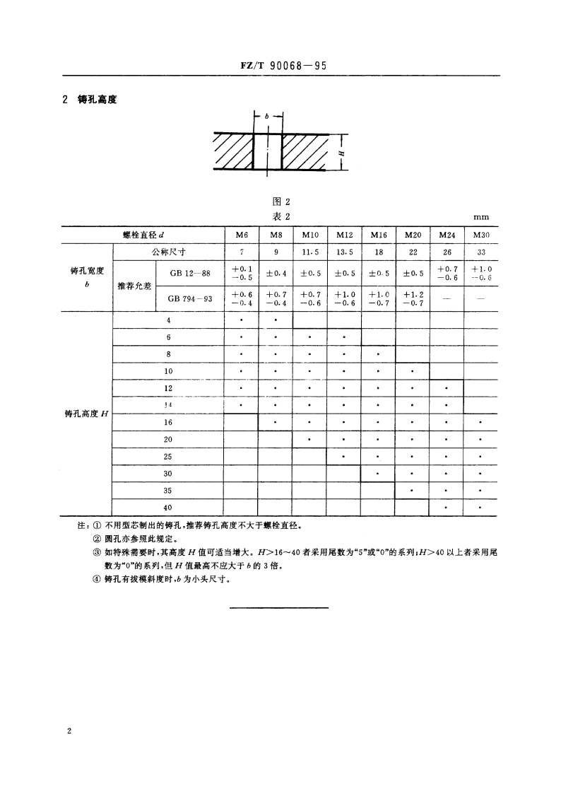 装螺栓用的铸孔尺寸 FZT 90068-1995.pdf_第3页