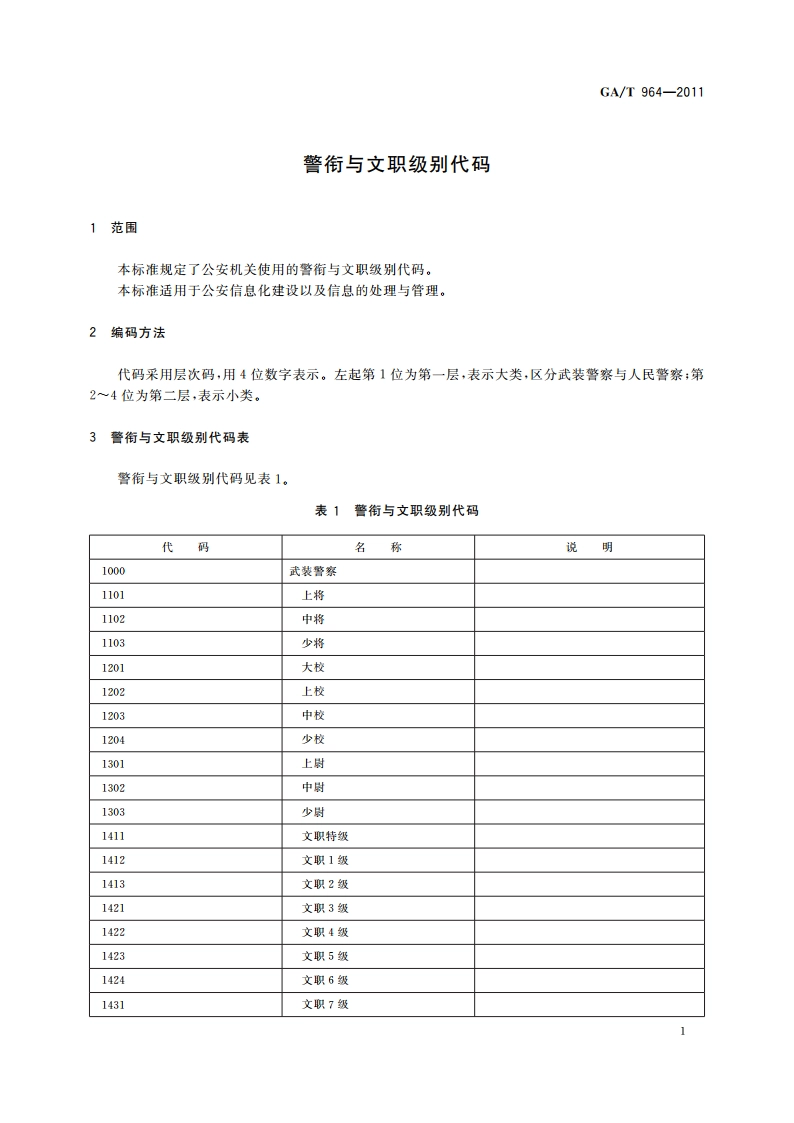 警衔与文职级别代码 GAT 964-2011.pdf_第3页