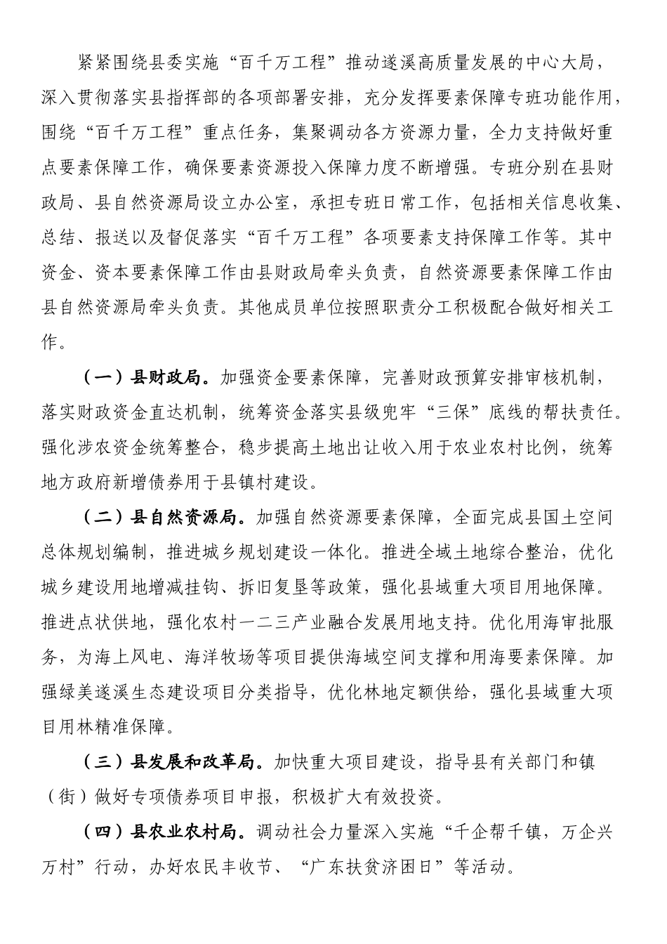 2024年县“百县千镇万村高质量发展工程”要素保障专班方案 .docx_第2页