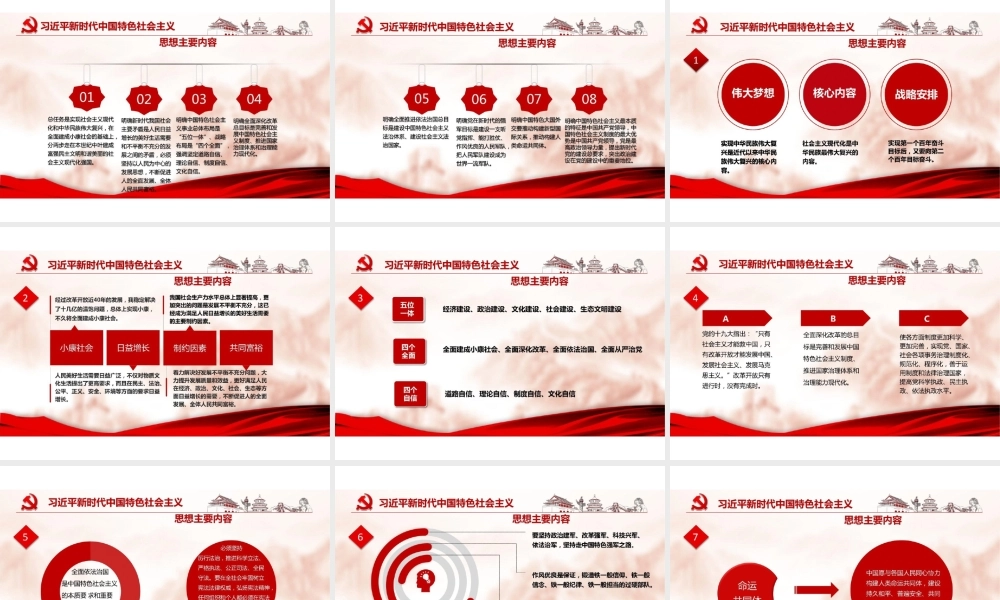 2023年新时代特色社会主义思想.pptx