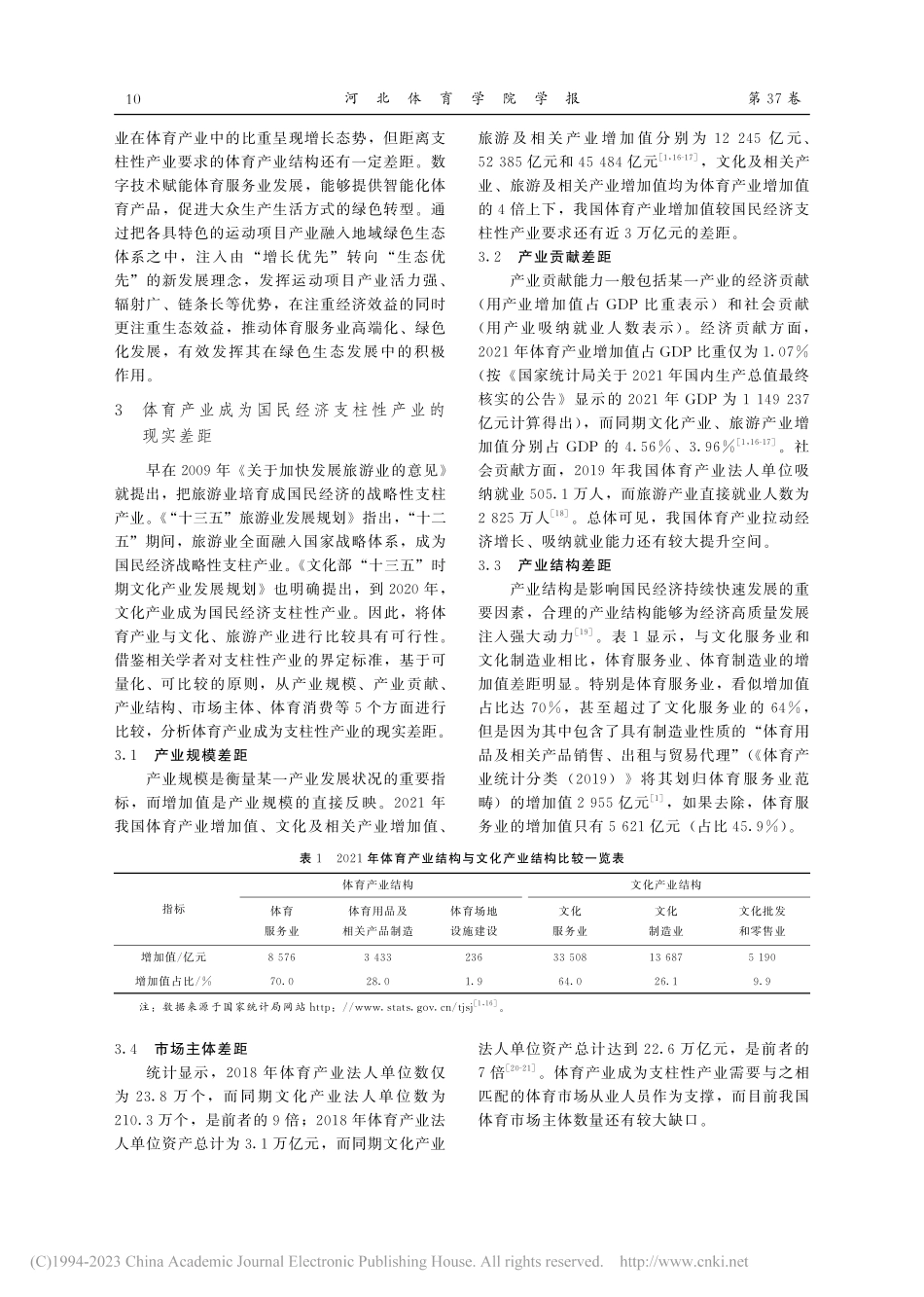 迈向2035年体育产业成为...基于与文化、旅游产业的比较_任波.pdf_第3页