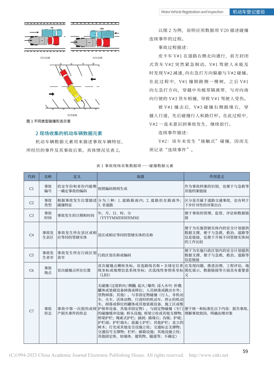 美国道路交通事故信息采集最...板对事故车辆安全研究的启示_周文辉.pdf_第2页