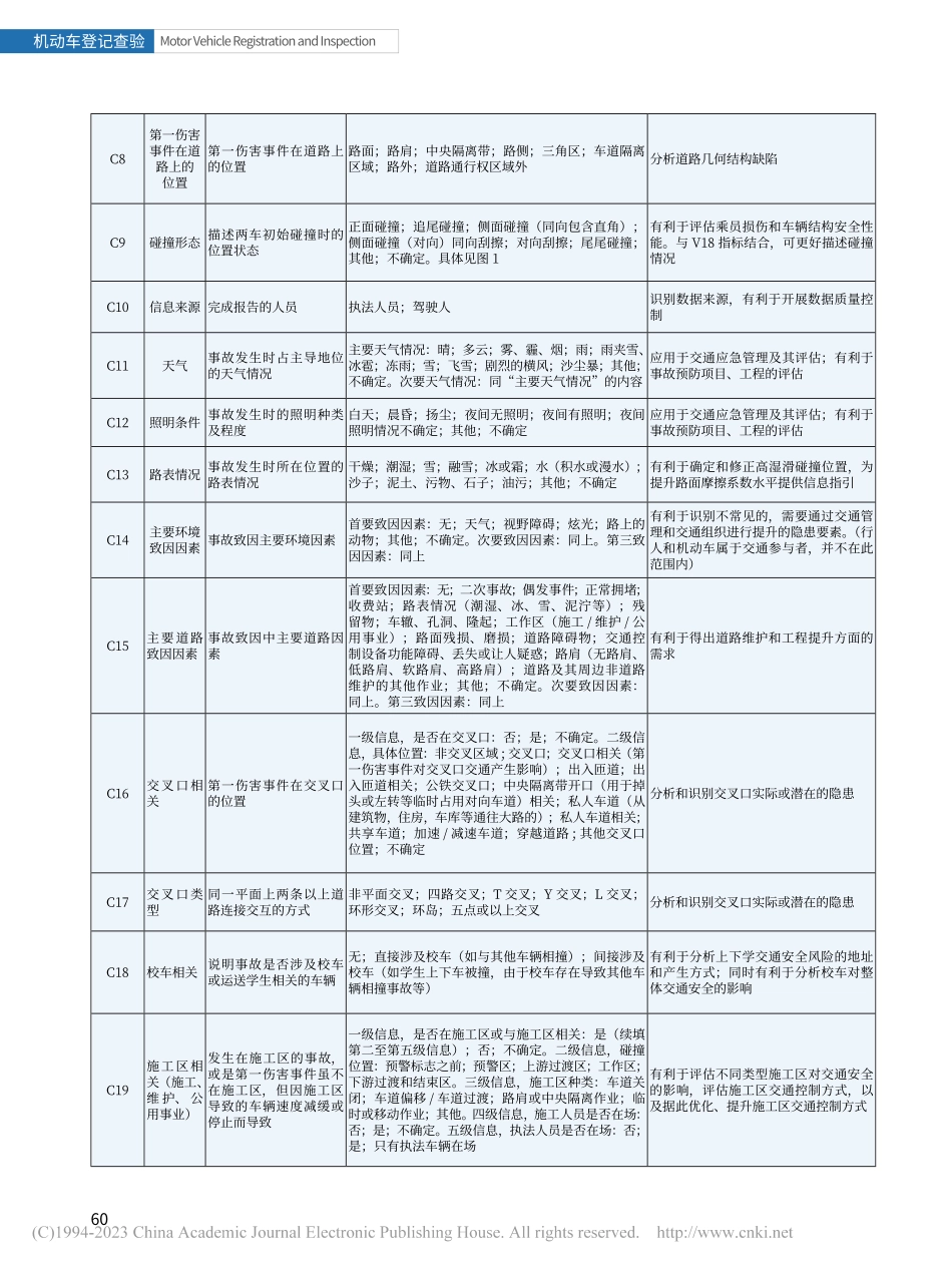 美国道路交通事故信息采集最...板对事故车辆安全研究的启示_周文辉.pdf_第3页