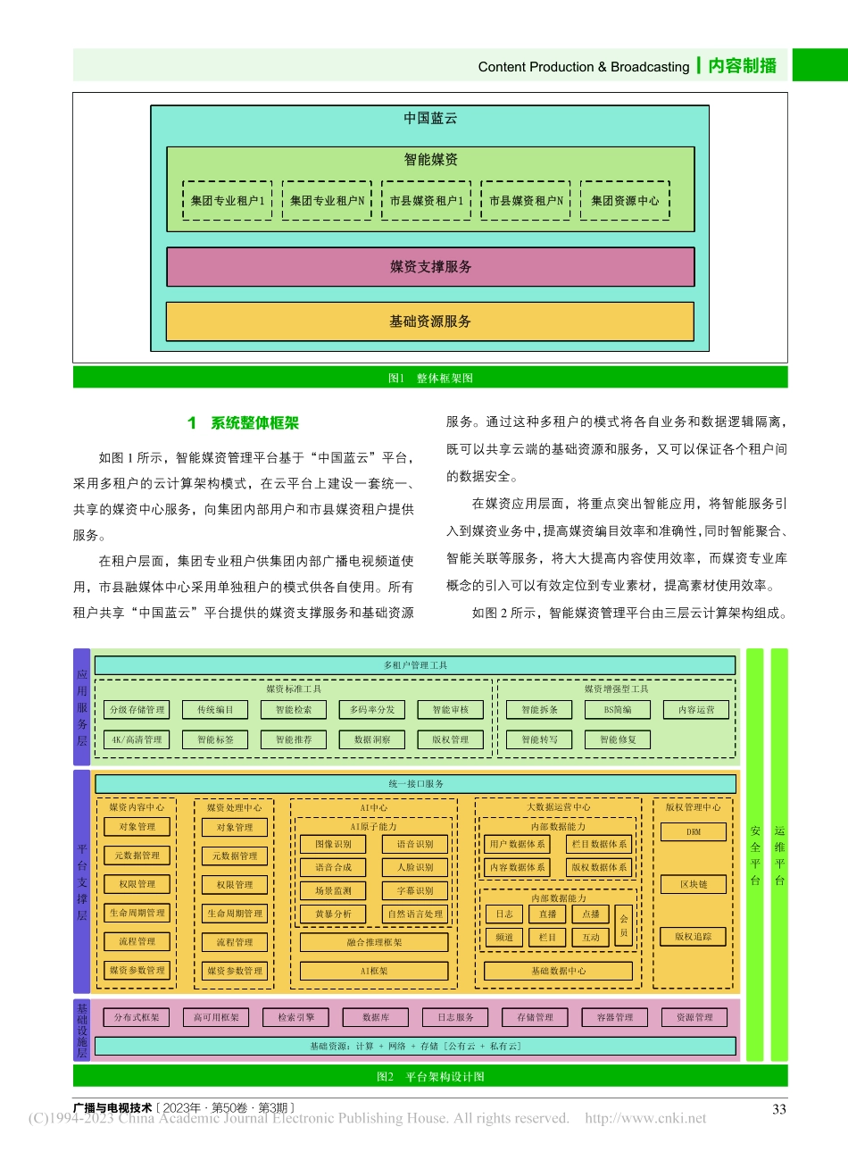 面向多租户的省级广电智能媒资管理平台的设计与实践_胡瀛斌.pdf_第2页