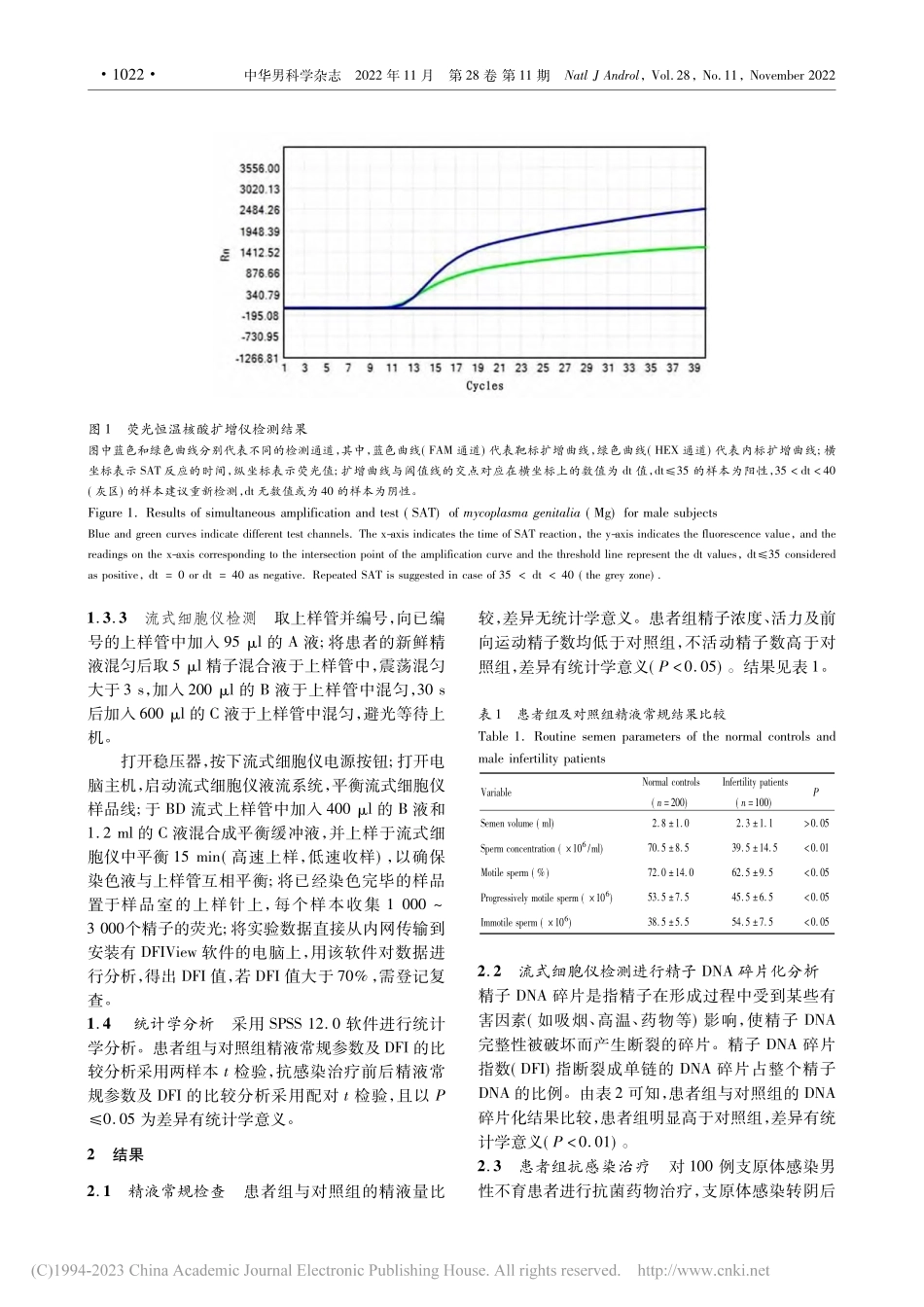 男性不育患者生殖支原体感染...子DNA碎片化的相关性研究_郑渠.pdf_第3页