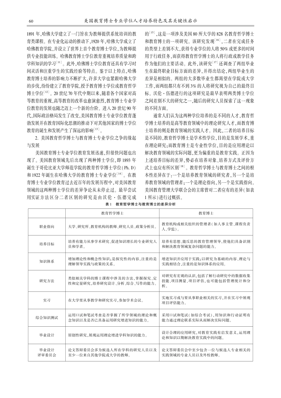 美国教育博士专业学位人才培养特色及其关键性启示_王欣.pdf_第2页