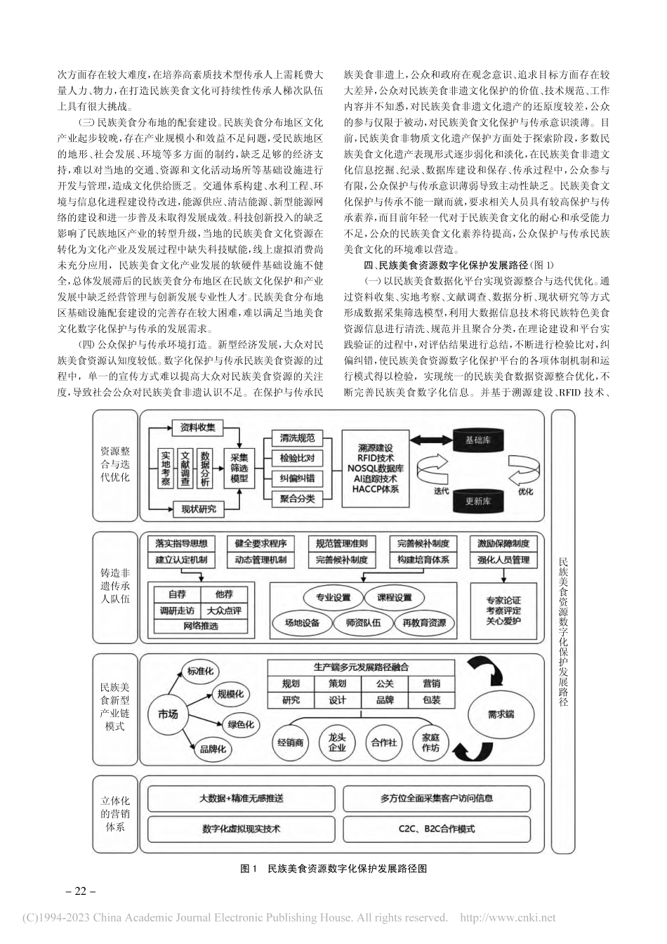 民族美食资源数字化保护研究_廖秋艳.pdf_第3页