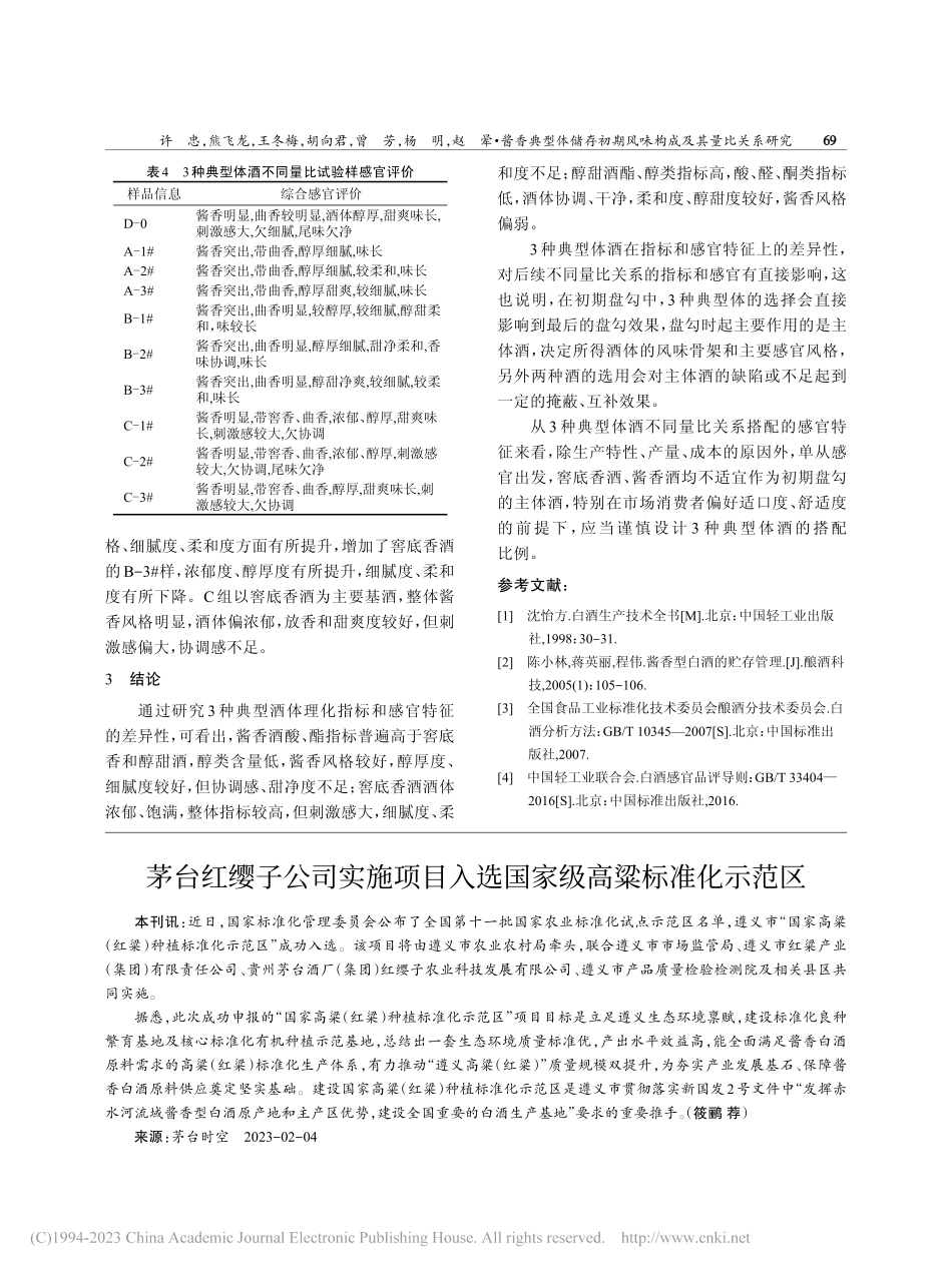 茅台红缨子公司实施项目入选国家级高粱标准化示范区_筱鹂.pdf_第1页