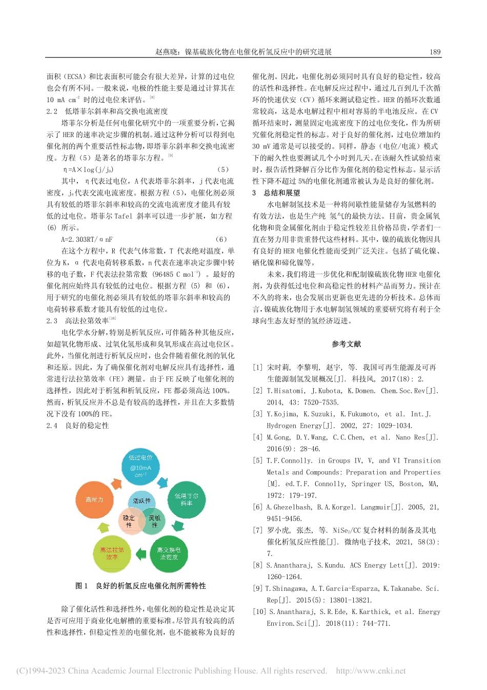镍基硫族化物在电催化析氢反应中的研究进展_赵燕晓.pdf_第2页