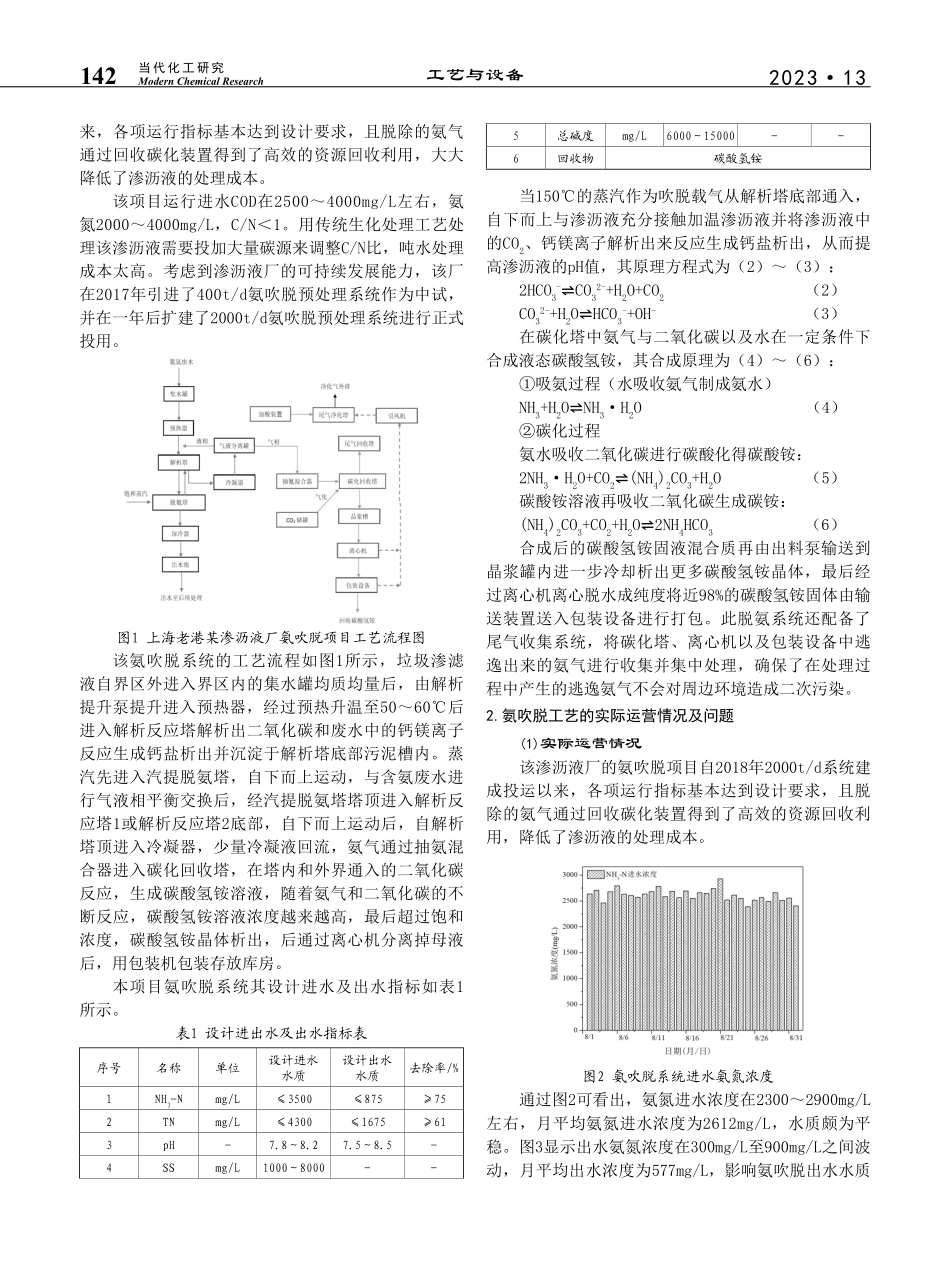某渗沥液厂氨吹脱预处理工艺运行现状浅析_邵俊.pdf_第2页