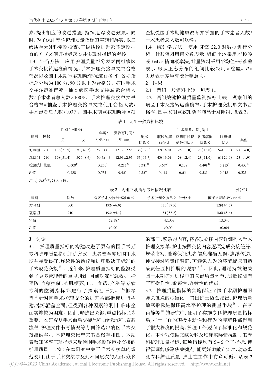 普外科专科护理质量监测指标...期患者转运交接管理中的应用_李晓娟.pdf_第3页