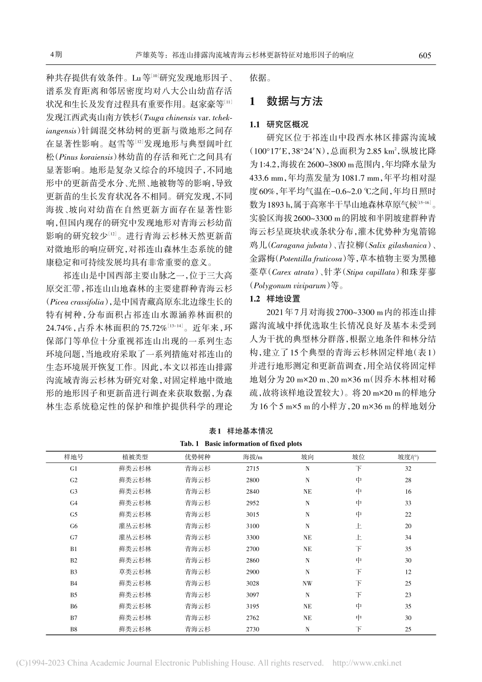 祁连山排露沟流域青海云杉林更新特征对地形因子的响应_芦雄英.pdf_第2页