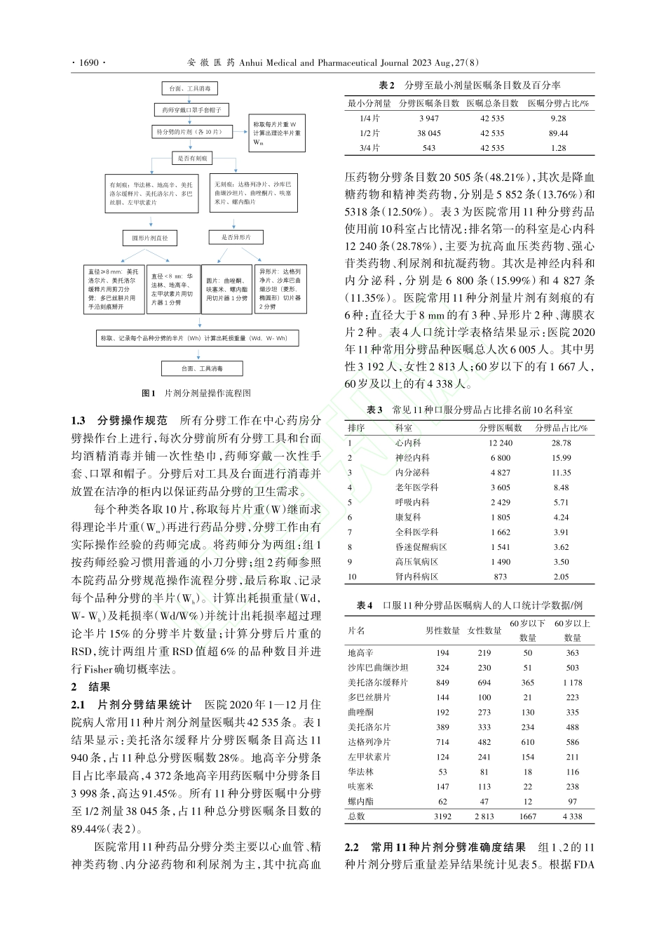 某三甲医院住院病人口服片剂分劈统计与分劈准确度分析_翟丹丹.pdf_第3页