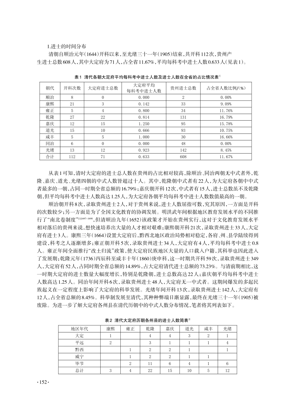 从大定府进士群体看清代黔西北的儒学教育成效_石小酸.pdf_第2页