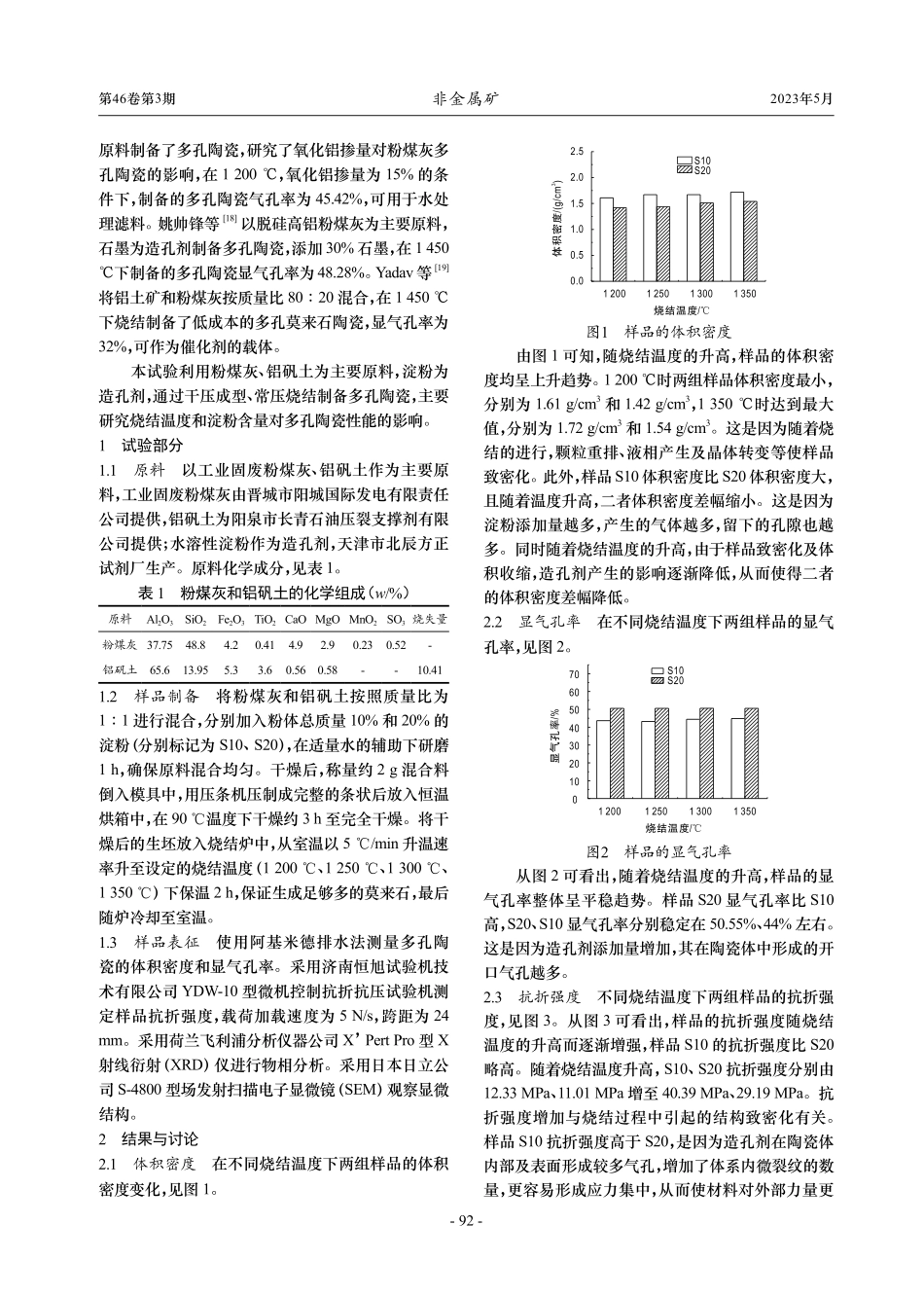 粉煤灰基多孔陶瓷的制备及性能研究_高云峰.pdf_第2页