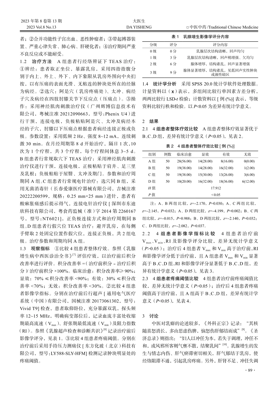 基于经络辨证下经皮穴位电刺...者痛阈、乳腺组织影像的影响_梁晶.pdf_第2页