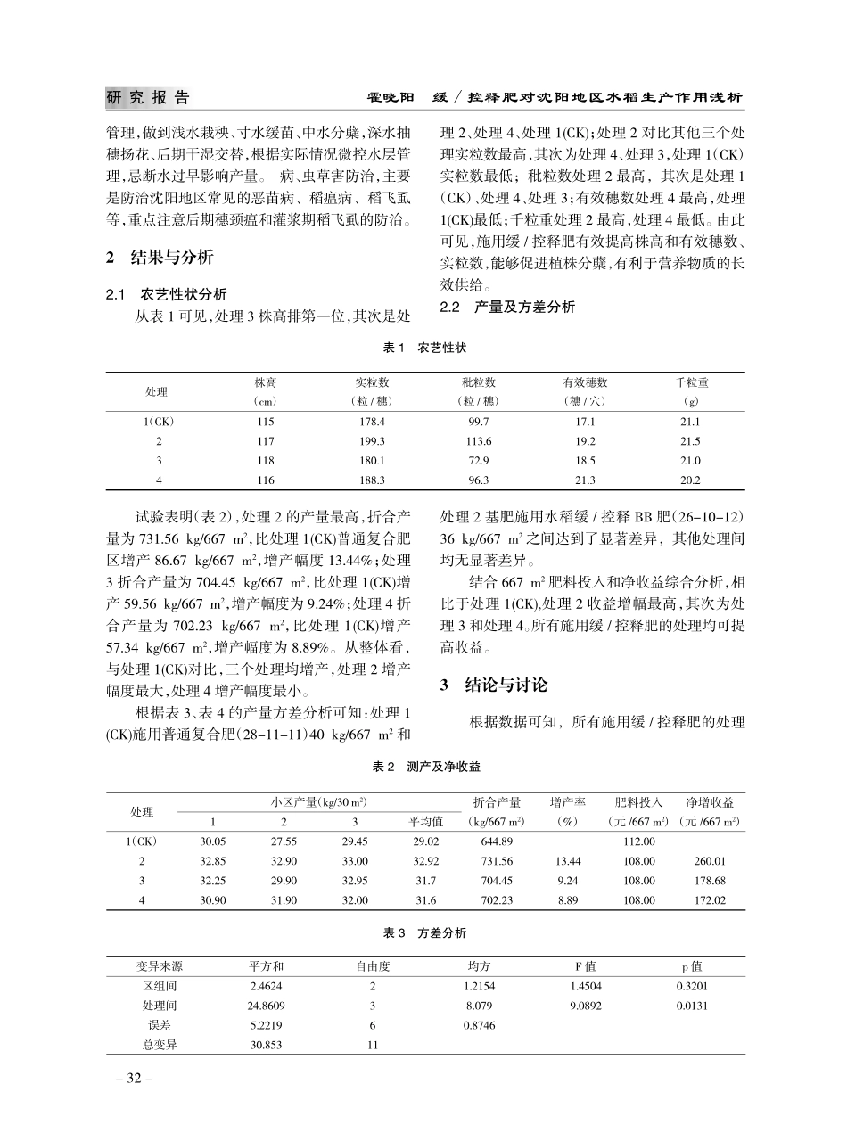 缓_控释肥对沈阳地区水稻生产作用浅析_霍晓阳.pdf_第3页