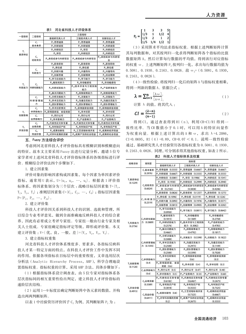 基于AHP-Fuzzy的河...省科技人才分类评价体系研究_谷慧玲.pdf_第3页