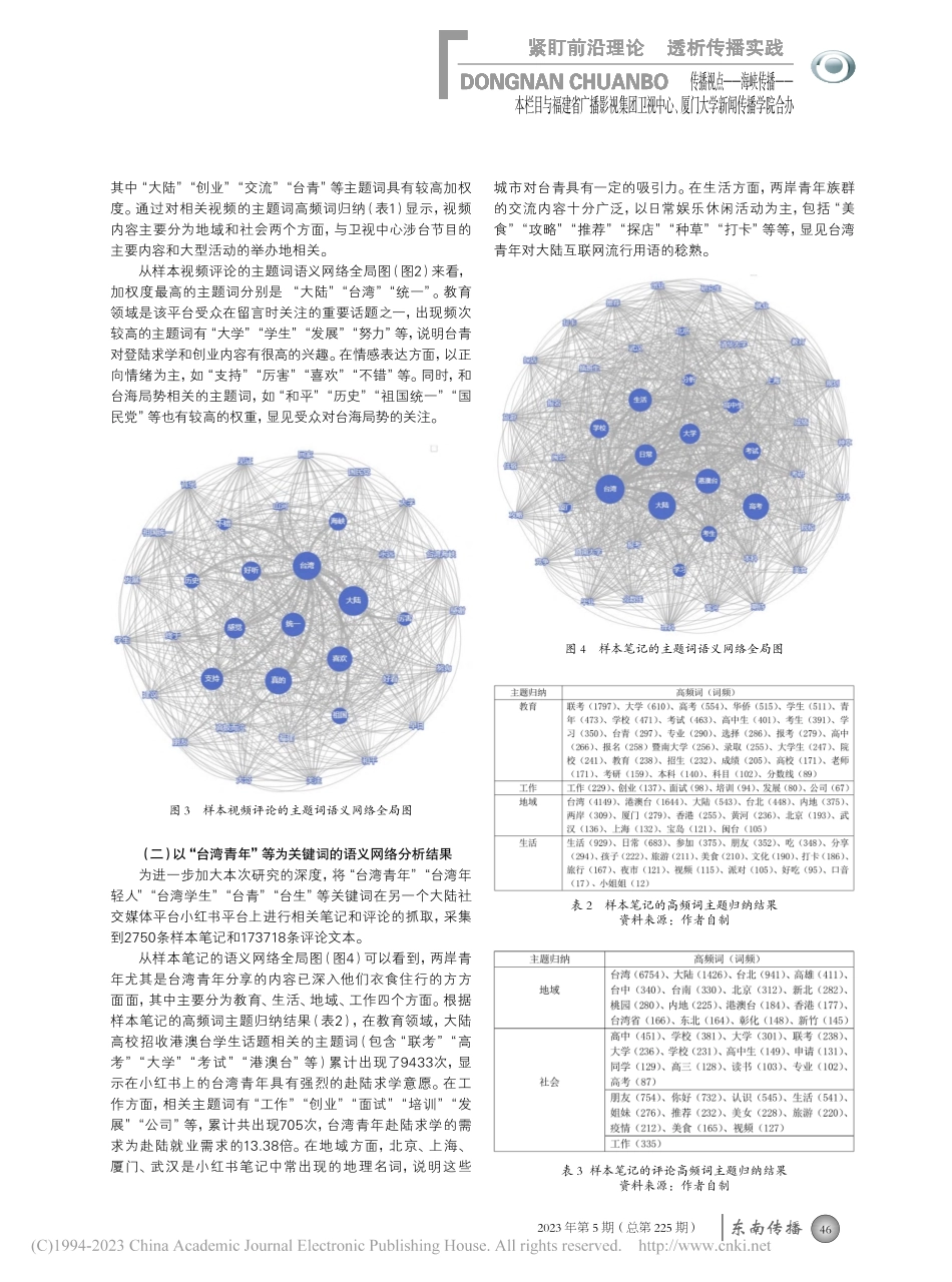 从对台宣传角度看两岸青年融...于大陆社交媒体的可视化研究_王留.pdf_第3页