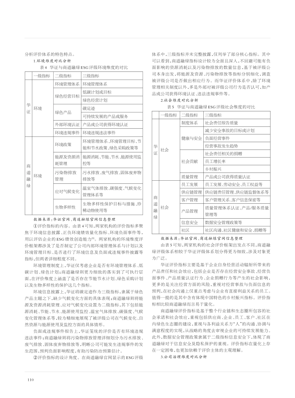 基于选择性研究的ESG评级——以万科集团为例_周频.pdf_第3页