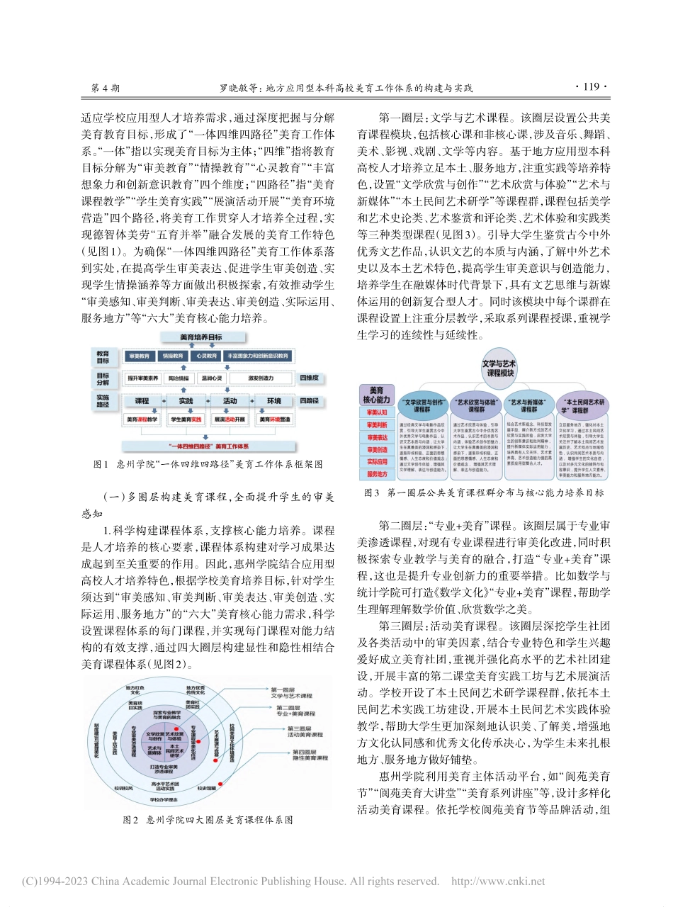 地方应用型本科高校美育工作...建与实践——以惠州学院为例_罗晓敏.pdf_第2页