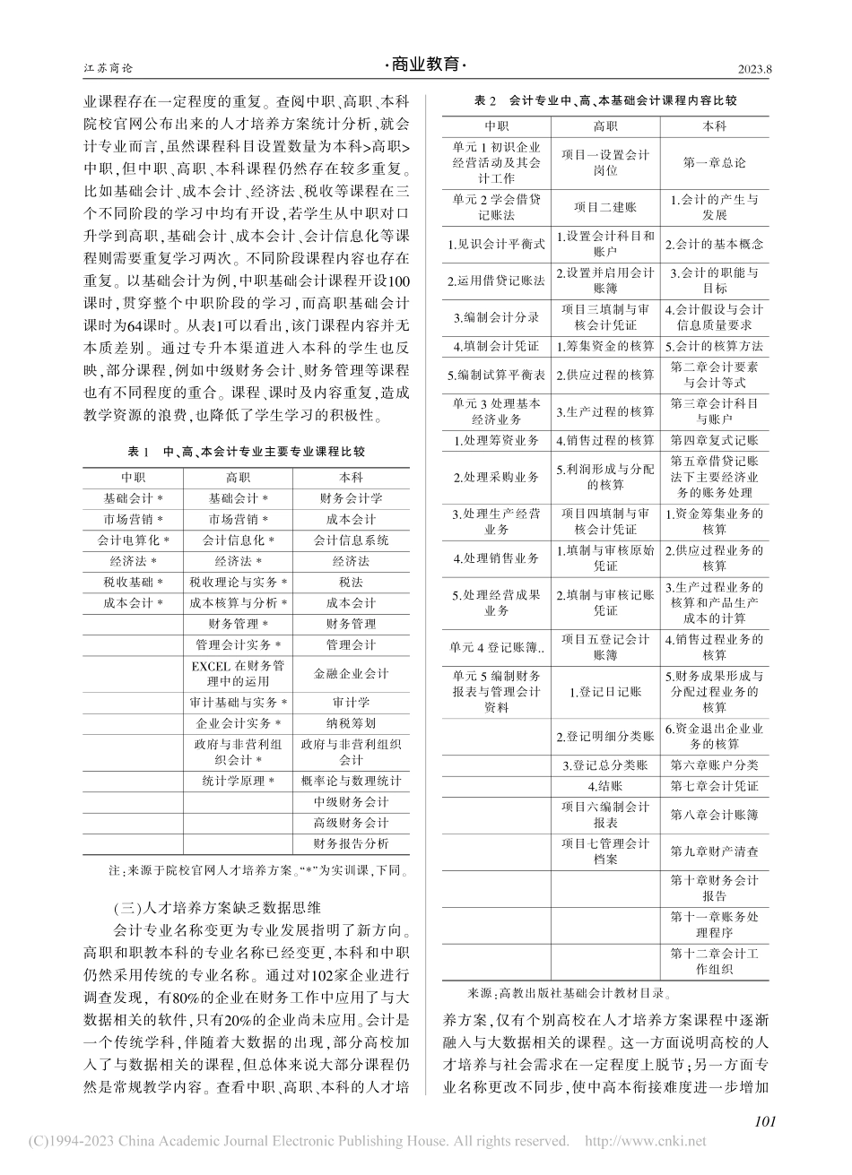 大数据与会计专业中高本衔接人才培养模式研究_侯春丽.pdf_第2页