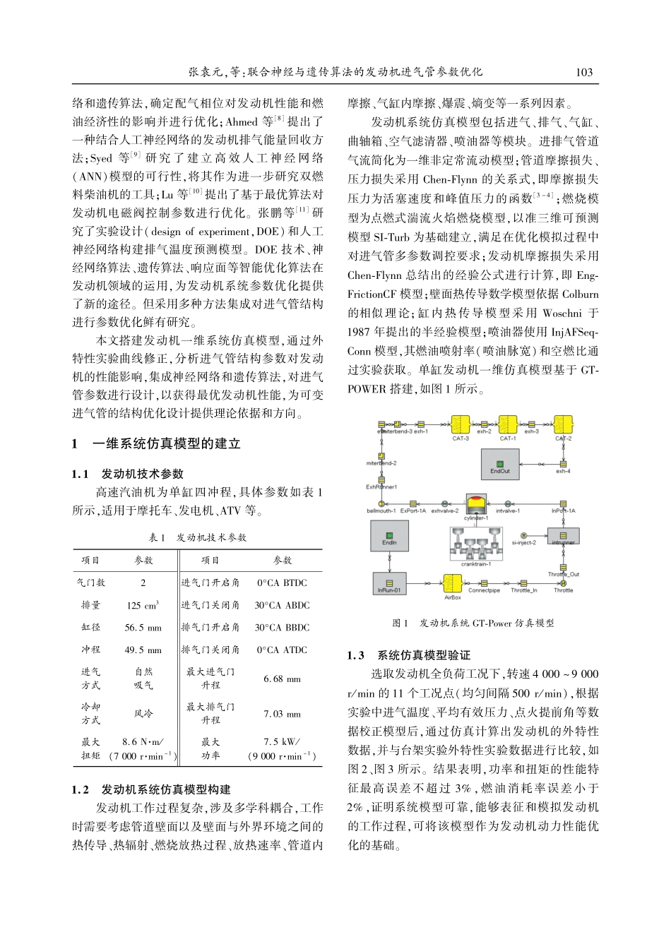 联合神经与遗传算法的发动机进气管参数优化_张袁元.pdf_第2页