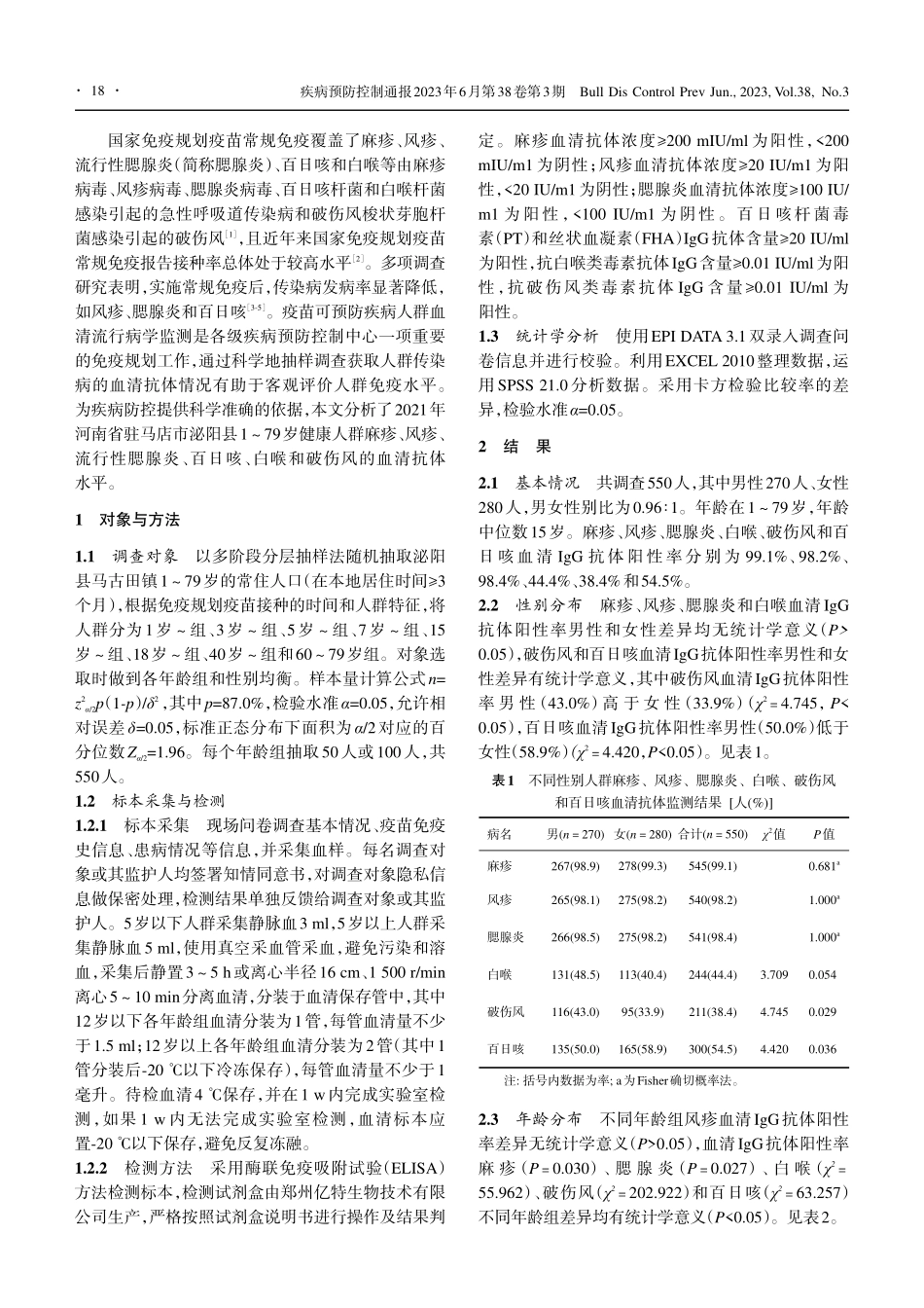 2021年驻马店市某县健康...疫苗可预防疾病抗体水平调查_孙婷婷.pdf_第2页