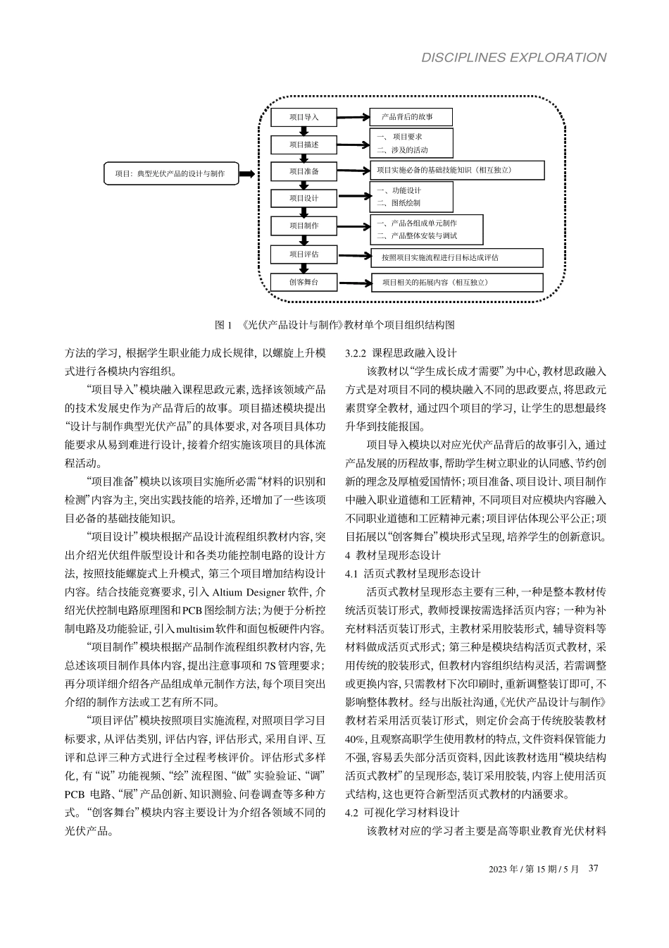 高职《光伏产品设计与制作》立体化活页式教材开发_刘阳京.pdf_第3页