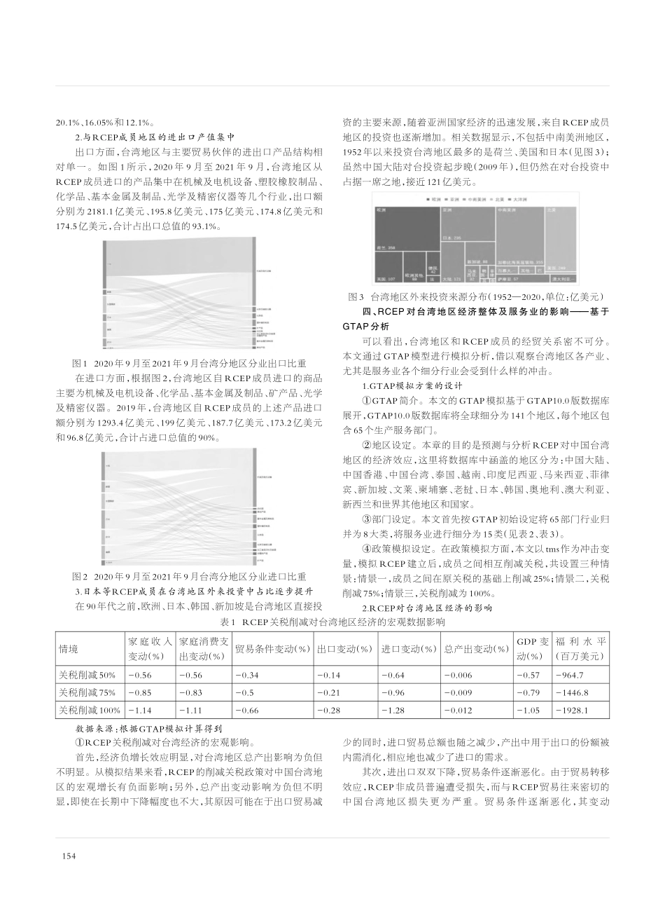 RCEP签订对台湾地区整体...影响——基于GTAP的分析_王全义.pdf_第2页