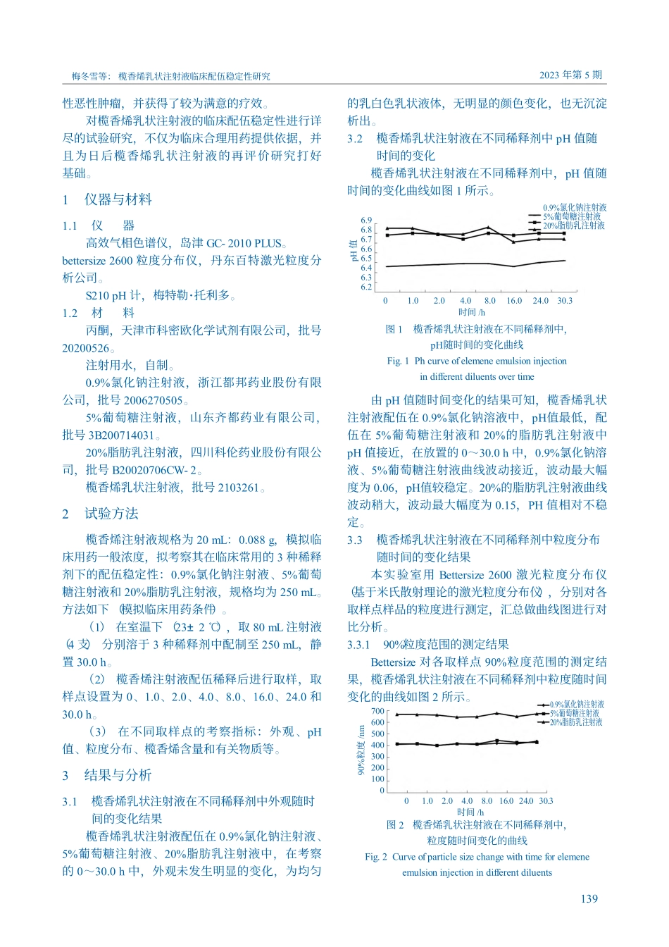 榄香烯乳状注射液临床配伍稳定性研究_梅冬雪.pdf_第2页